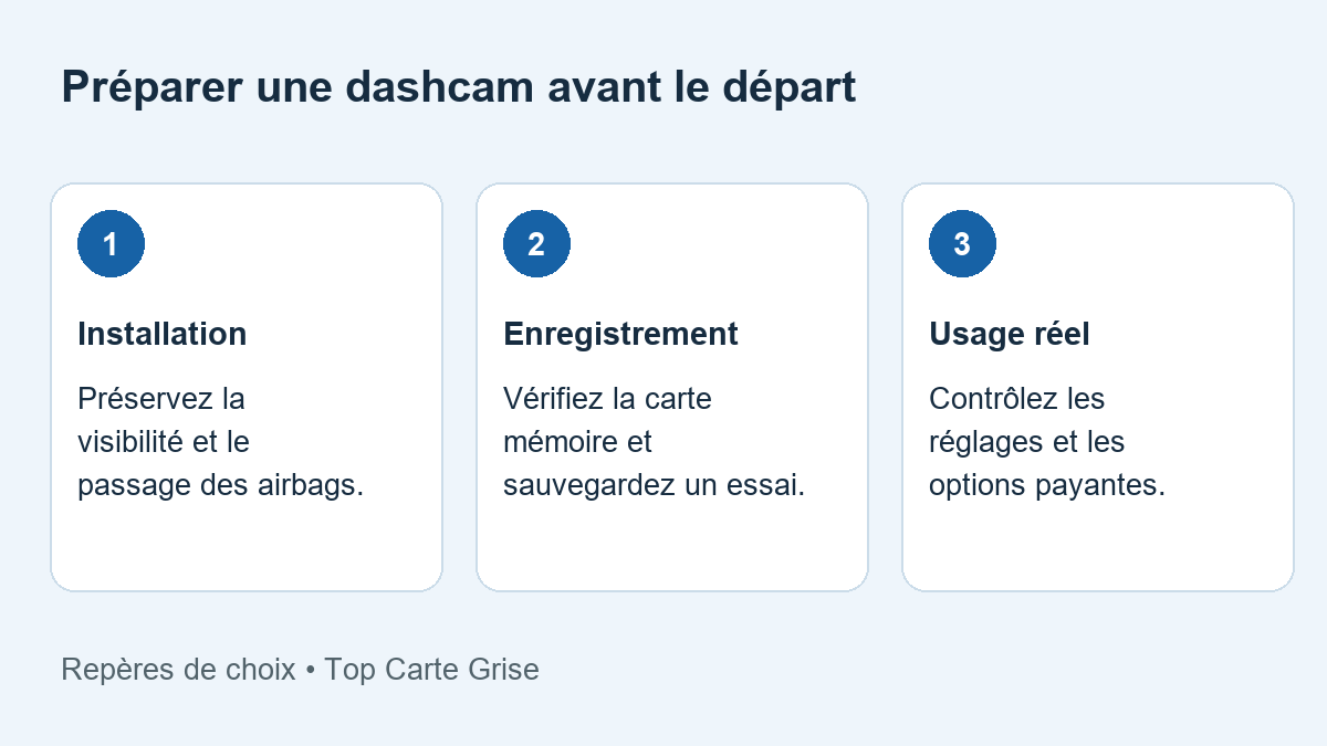 Trois repères pour choisir et préparer cet équipement automobile